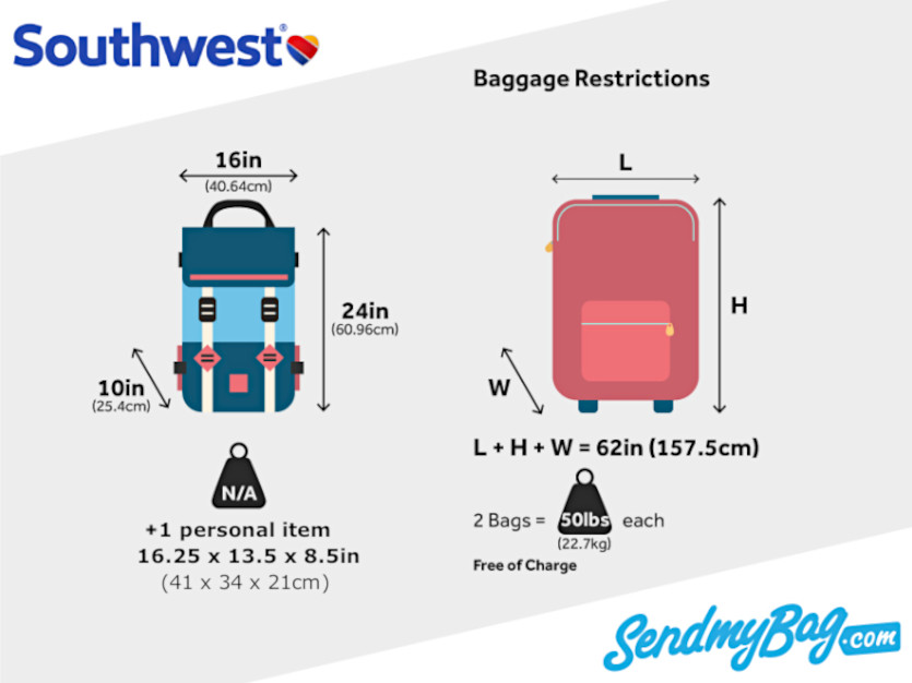 Southwest Baggage Allowance For Carry On Checked Baggage 2023 