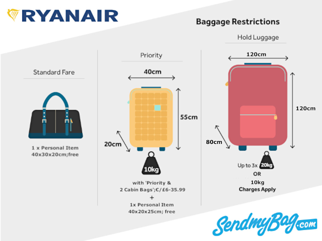 Ryanair Hand Luggage and Checked Baggage Allowance